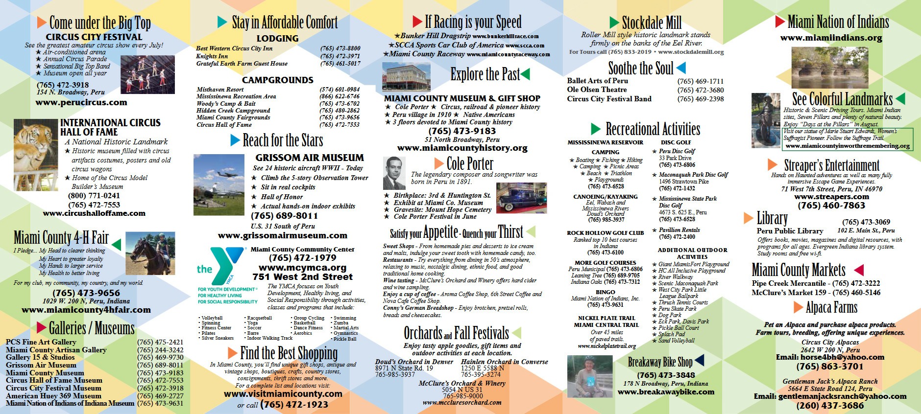 Where The Fun Begins list